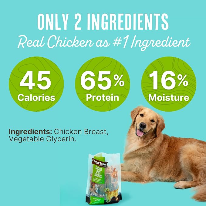 Waggin' Train Dog Treat, Grain Free, Limited Ingredient, Chicken | Jerky Tenders | 11 oz Pouch | Pack of 2