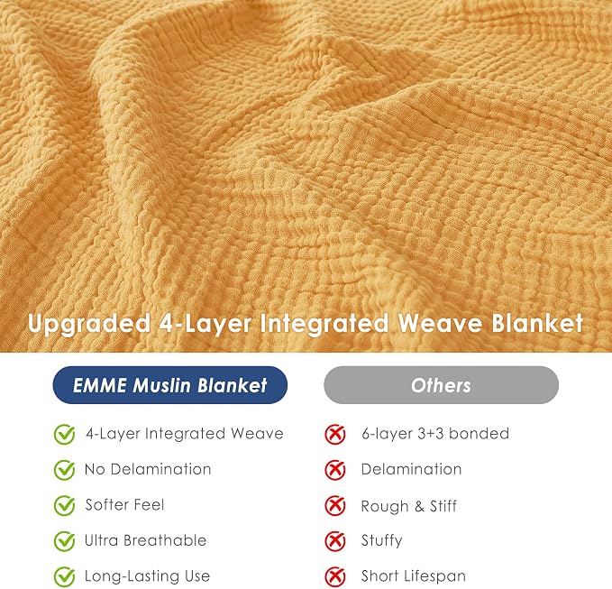 EMME Cotton Muslin Large Throw Blanket Couch Breathable Gauze Soft Lightweight Bed Blankets Adults (Heather Yellow, 50"x70")