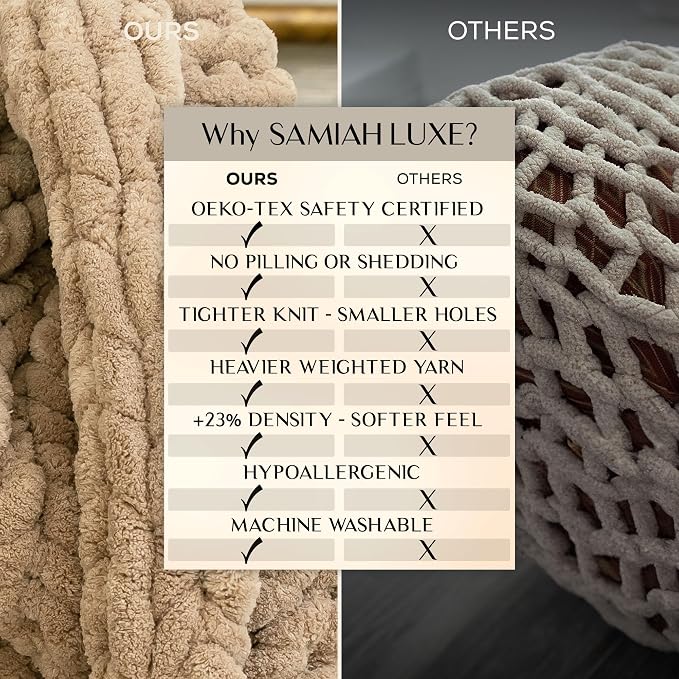 SAMIAH LUXE Chunky Knit Throw Blanket 50x70, Sandstone Brown Chenille Throw Blanket for Couch Bed Sofa, Soft Fluffy Cable Knit Blanket, Oeko-TEX Certified, Machine Washable