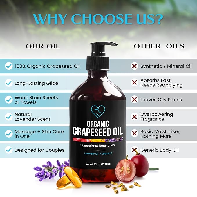Organic Grapeseed Massage Oil with Lavender & Vitamin E – Lightweight, Non-Greasy Body & Skin Oil for Massage, Aromatherapy & Moisturizing – 10.1 fl oz (300 ml)