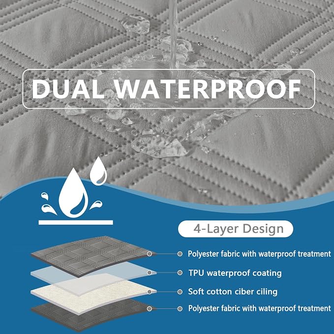 Waterproof Reversible Dog Blanket, Soft Couch Cover for Dogs Washable | Dual-Sided Waterproof Pet Bed Blanket, Resist Stains Spills & Pet Hair, Practical Furniture Protector For Pets, Size 68"x82"