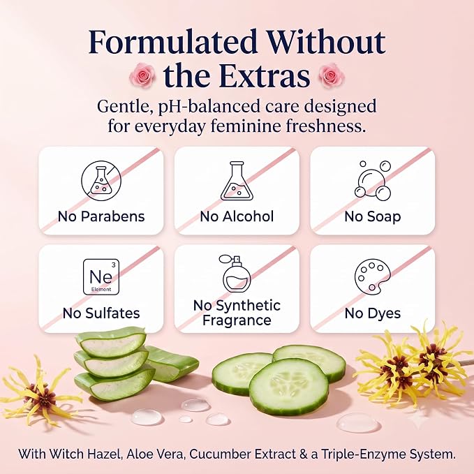 Luvena Soft Feminine Wipes for Women Cucumber Scented 25 Count Pack of 1 | pH balanced hypoallergenic cleansing cloths with aloe vera and natural enzymes, dermatologist tested and paraben free
