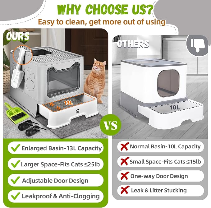 Covered Cat Litter Box, Extra Large Drawer Design with Dual Entry,Pale Grey | 13L litter capacity, adjustable door, leakproof structure, cleaning accessories, complimentary cat litter mat