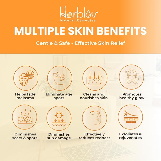 Turmeric Body Wash – Skin Brightening Liquid Soap for Discoloration – Natural Anti Aging Exfoliating Turmeric Body Wash for Spots, Acne, Sun Damage – Bath Soap Skincare