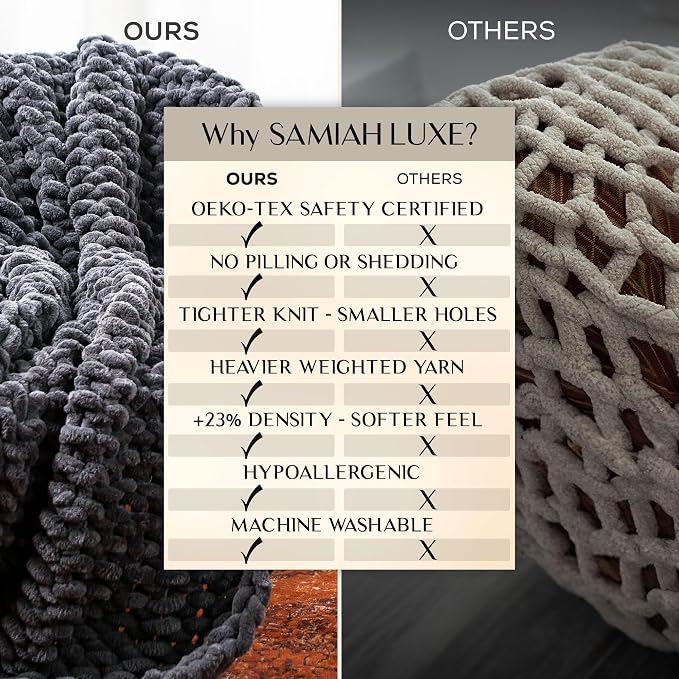 SAMIAH LUXE Chunky Knit Throw Blanket 50x60, Graphite Gray Chenille Throw Blanket for Couch Bed Sofa, Soft Fluffy Cable Knit Blanket, Oeko-TEX Certified, Machine Washable