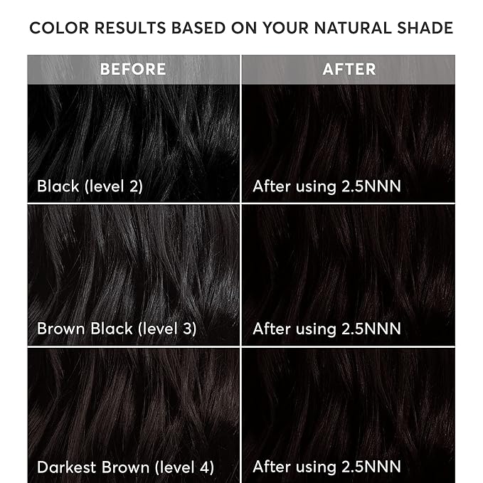 Madison Reed Radiant Hair Color Kit - 2.5NNN Soft Black (Parma Black), 100% Gray Hair Coverage Permanent Hair Dye for Resistant Grays | PPD-Free & Ammonia-Free, 2 Pack