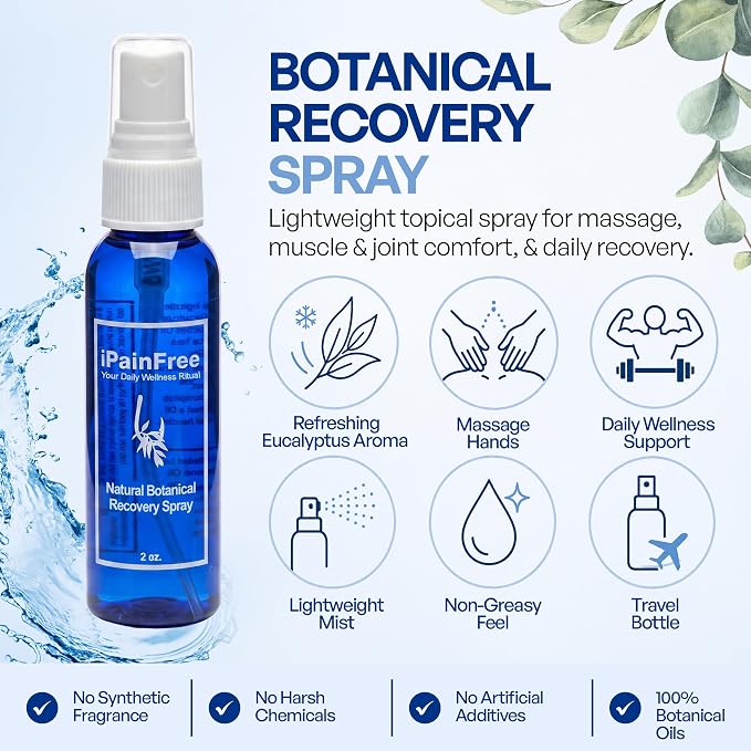 Natural Botanical Recovery Spray with Eucalyptus, Jojoba, Aloe Vera & Grapeseed Oils – Lightweight Topical Recovery Spray for Muscle & Joint Comfort & Massage – Non-Greasy Formula – 2 oz