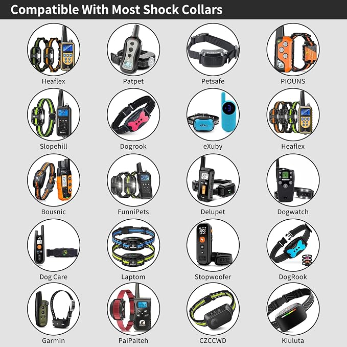 Shock Collar Replacement Strap 2-Pack - Compatible with Jugbow, Garmin, Patpet | 3/4 Inch Adjustable TPU Collar for Dogs | Waterproof & Reflective Design for Training, Walking