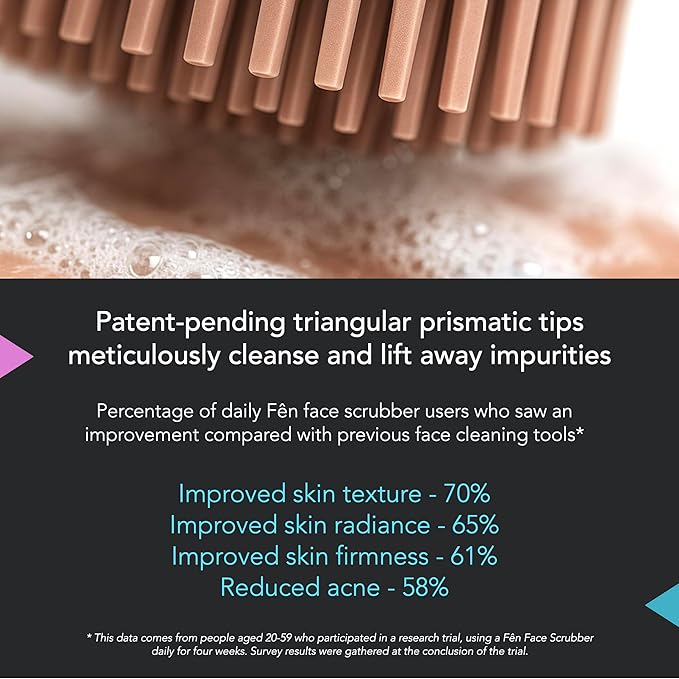 Fen Face Scrubber, Triangular Soft Bristle Silicone Facial Cleansing Brush | Manual Exfoliator for Deep Pore Wash and Cleaning | Food-Grade, Waterproof Skin Care Tool for Men, Women, All Skin Types