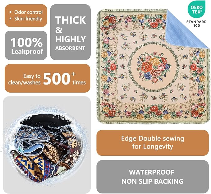 Washable Pee Pads, Super Absorbent Puppy Pads, 2 Pack 36"x36" | Reusable Dog Training Pads, Leakproof With Waterproof Non-Slip Backing For Crates, Floors, Indoor Potty & Furniture