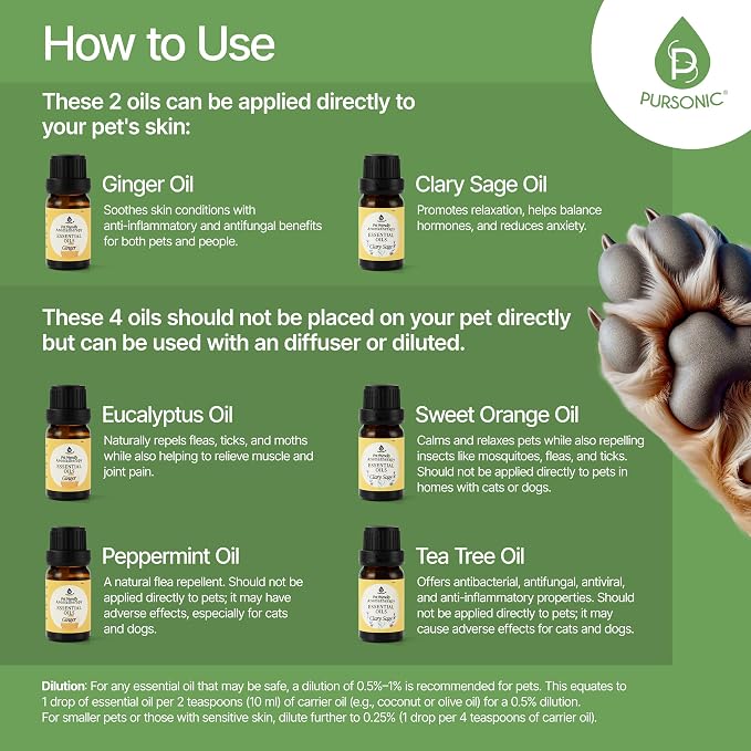 Pursonic Pet-Friendly Aromatherapy Oil Blends, 6-Piece Set with Eucalyptus, Sweet Orange, Peppermint, Clary Sage, Tea Tree, Ginger - Vet-Approved, Pet-Safe Aromatherapy, 10 ML