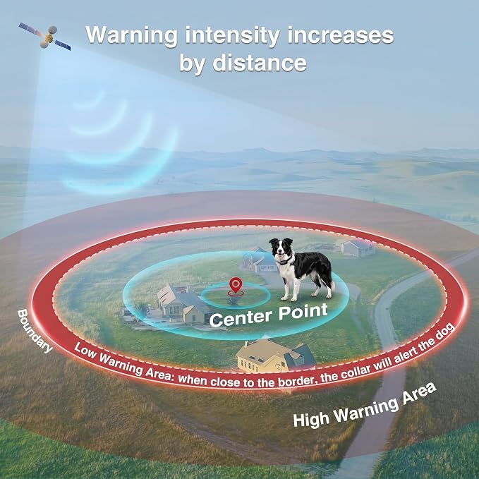 PATPET GPS Wireless Dog Fence System- Electric Fence for Dogs with 3 Warning Modes Waterproof 2 Collar | Safe Zone Radius up to 9999 ft| Outdoor Use Only | GPS Positioning