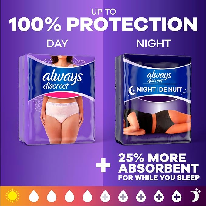 Always Discreet Night, Reimagined Adult Diapers for Women, Extended Overnight Absorbency Incontinence and Postpartum Underwear Size S/M, 360 Degree Coverage While Laying Down, 48 Count
