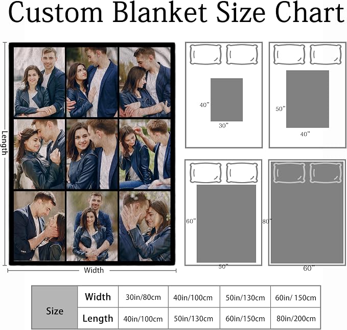 Custom Blanket, Personalized Mothers Day Blanket for Mom with Photo | Customized Flannel Throw Blanket Gifts for Mom Dad Couple Girlfriend Boyfriend Wife Husband Christmas Birthday Gifts