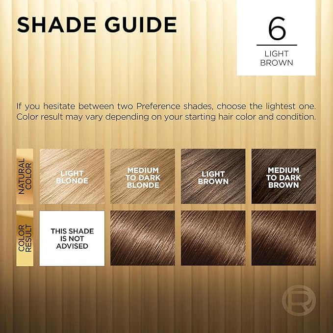 L'Oreal Paris Superior Preference Luminous Fade-Defying Permanent Hair Color, Hair Dye For Up to 9 Weeks of Radiance, Light Brown 6, 1 Hair Dye Kit (Pack of 2)