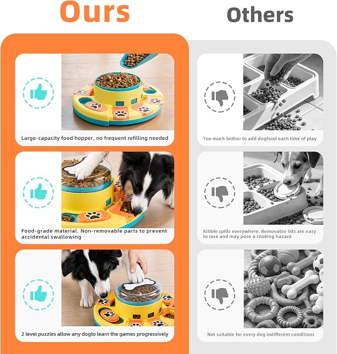 Dog Puzzle Toy 2 Levels, Slow Feeder, Pup Food Treat Feeding Dispenser for IQ Training and Entertainment for All Breeds,Blue with Pattern