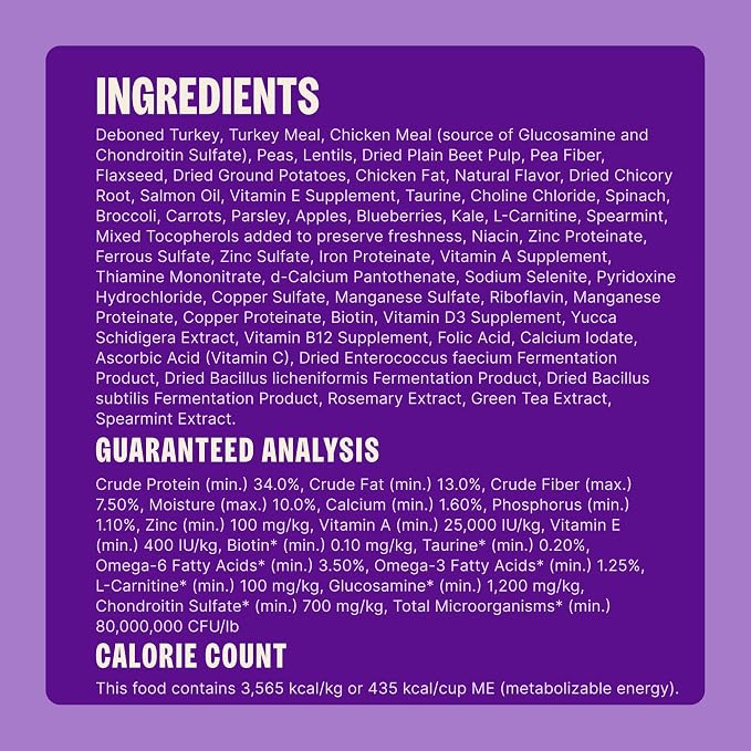 Wellness CORE Healthy Weight Small Breed Adult Dry Dog Food, Grain Free Kibble, Natural, High Protein, Turkey and Chicken Recipe, 4 lb Bag