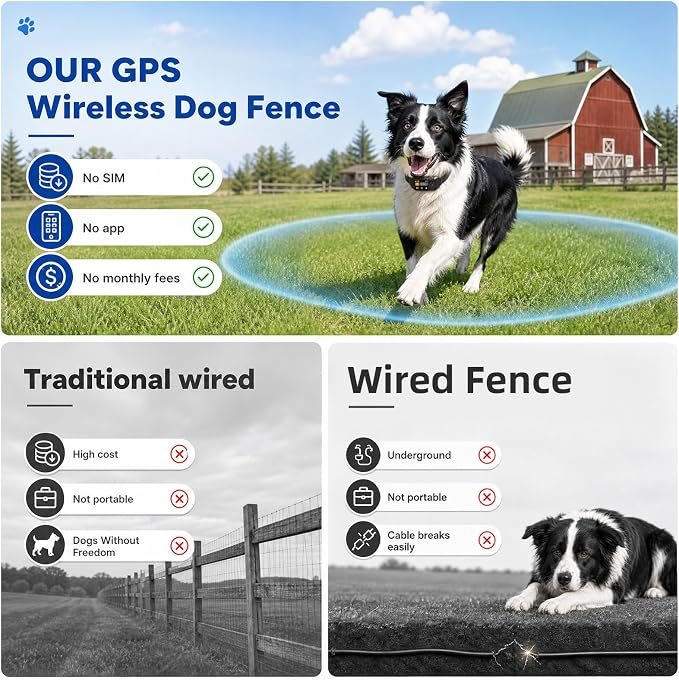 GPS Wireless Fence System for Dogs, Invisible Electric Fence for Medium Large Dogs, IP68 Waterproof, Circular/Irregular Boundary 49-6561FT, No Subscription Perimeter Collar, Outdoor(Black)