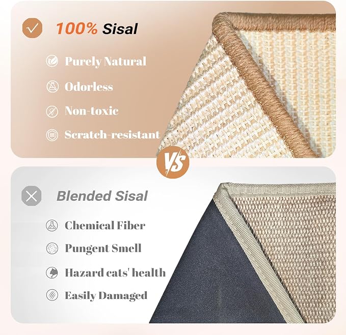 CHEERHOME PETS Sisal Cat Scratcher Pad, Wooden Interactive Cat Puzzle Toy