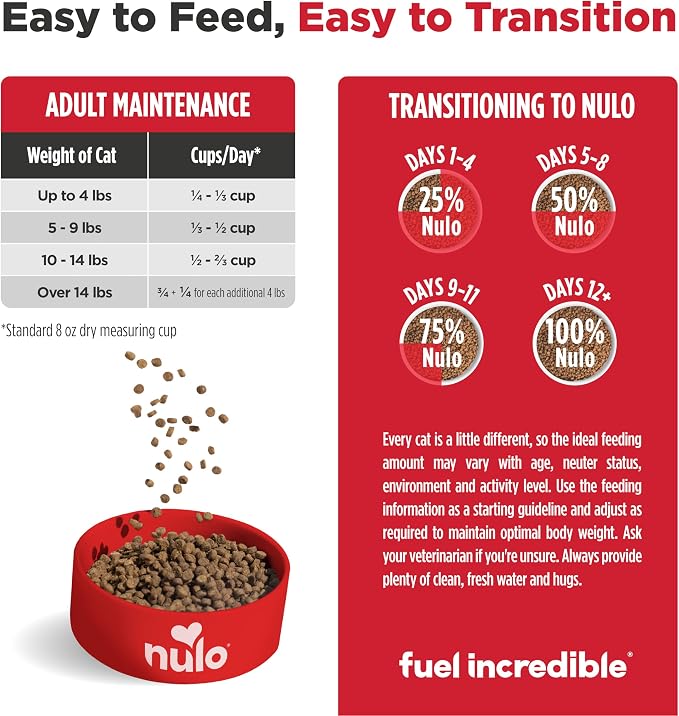 Nulo Freestyle Dry Cat Food Indoor - Duck & Cod, High Protein Grain-Free Dry Cat Food, Natural Kibble with Probiotics and Omegas Fatty Acids, 2lb Bag