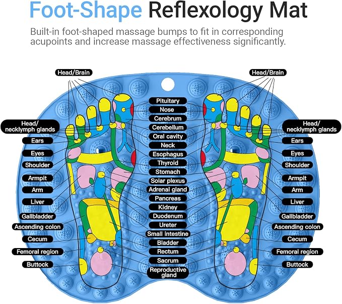 Foot Massage Mat and Foot File Set, Reflexology Mat with Magnetic Therapy for Feet Pain, Fatigue and Stress Relief, 2-Type Stainless Foot File Callus Remover(Blue+Black)