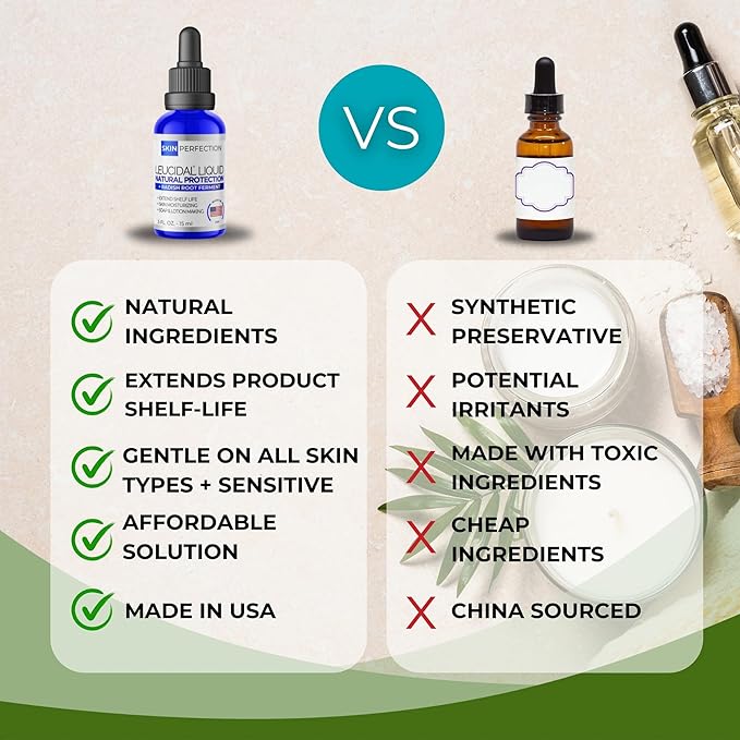 Skin Perfection Leucidal® Liquid Radish Root Natural Alternative to Synthetic Preservatives for Hyaluronic Acid Serums, DIY Lotion Making, Skin Care, Cosmetics, Beauty Lines (0.5 ounces)