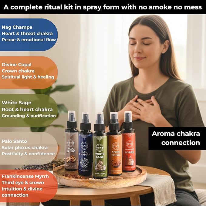 Set of 5 Smudge Sprays White Sage|Palo Santo|Frankincense Myrrh|Nag Champa|Copal for Negative Energy Cleansing of Home - Natural Room Sprays and Body Mists Made with Non Toxic Essential Oils