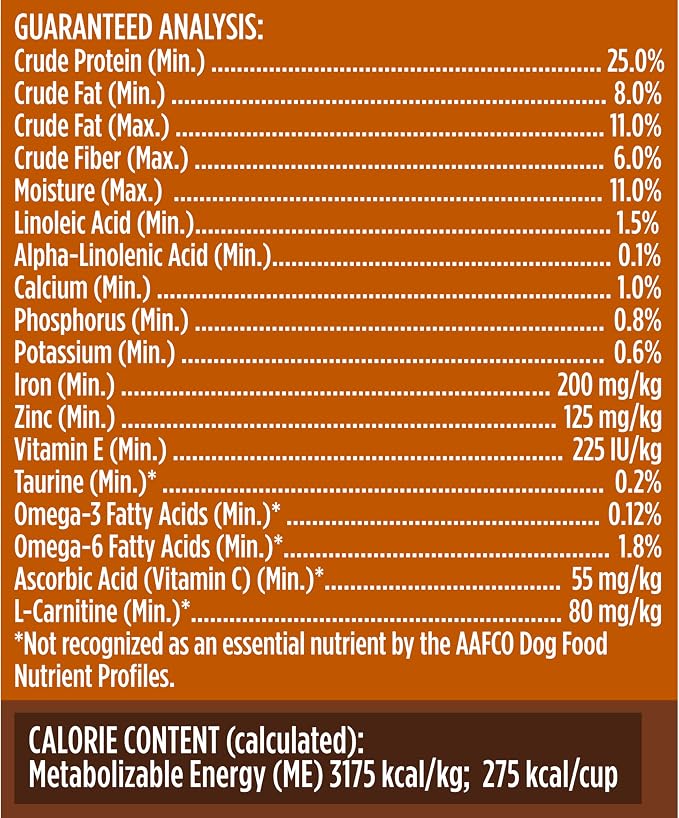 Nutrish Healthy Weight Dry Dog Food, 4.5 lb. Bag (Rachael Ray) | Turkey, Brown Rice & Venison Recipe, Made With L-Carnitine to Help Support a Healthy Metabolism, No Artificial Flavors