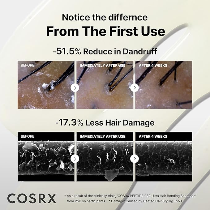 COSRX PEPTIDE 132 Hair Bonding Shampoo - Daily Scalp Treatment for Dandruff, Repairs & Strengthens All Dry and Damaged Hair Types - 13.52 fl oz