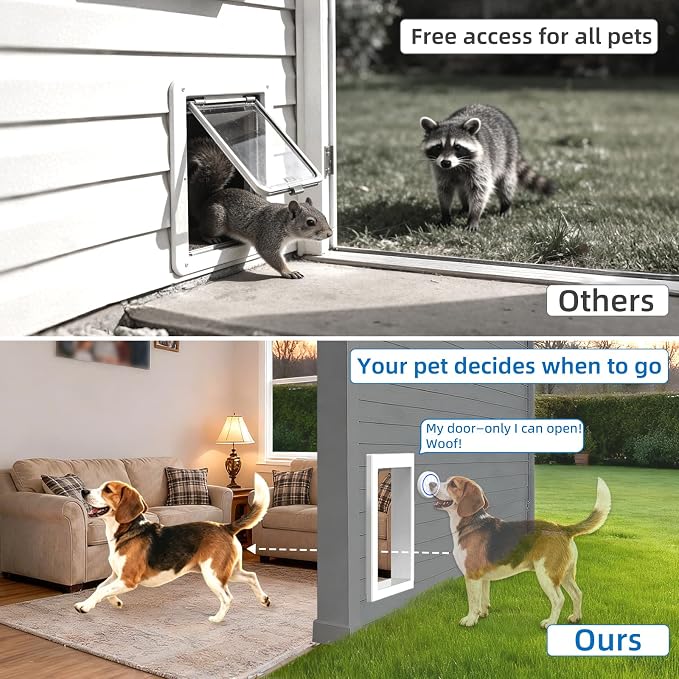 Automatic Dog Door for Wall,Smart Dog Door with Doorbell Active,No Collar | 4 Modes,Electronic Pet Door with Anti-Pinch, Aluminum,Pet-only Access,Telescoping Tunnel,Waterproof Windproof