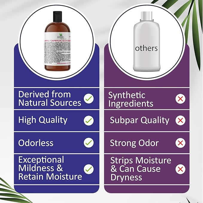 Dr Joe Lab Capryl Glucoside Liquid Surfactant - Caprylyl Natural, Plant Derived - DIY Skin Care - Shower Gels, Foaming, Body Soap, Shampoos Baby Products Face Cleansers - COCOJOJO (16 oz)