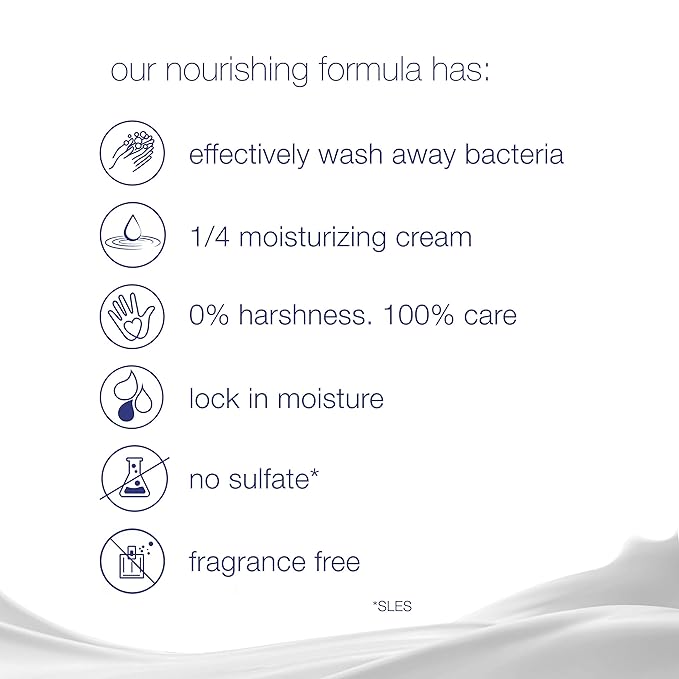 Dove Beauty Bar More Moisturizing Than Bar Soap Sensitive Skin Effectively Washes Away Bacteria, Nourishes Your Skin 3.75 oz 10 Bars