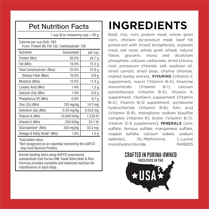 Purina ONE Small Bites Beef & Rice Dry Dog Food, 31.1 lb Bag | Small, easy-to-eat dog food, easily digestible with microbiome balance and prebiotic fiber for gut health