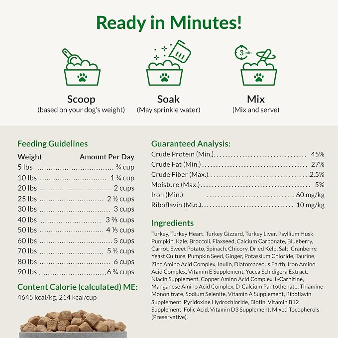 ULTIMATE PET NUTRITION Nutra Complete Reduced Calorie, 100% Freeze Dried Raw Veterinarian-Formulated Premium Adult Dog Food (1 Pound, Turkey)