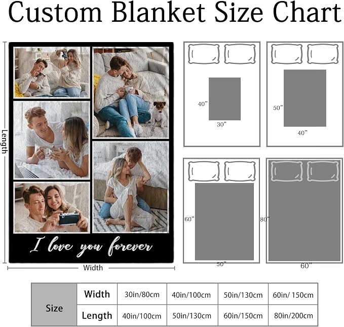 Personalized Mothers Day Birthday Blanket for Mom with Photos Text | Personalized Christmas Birthday Gifts for Mom Wife from Daughter Son Husband, Personalized Anniversary Couple Blanket Gifts