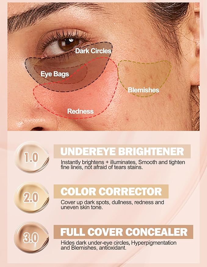 Erinde Under Eye Full Coverage Concealer, Color Corrector for Dark Circles, Fine Lines, Redness & Discoloration, Waterproof Natural Finish Dark Circles Under Eye Concealer, 01 Light