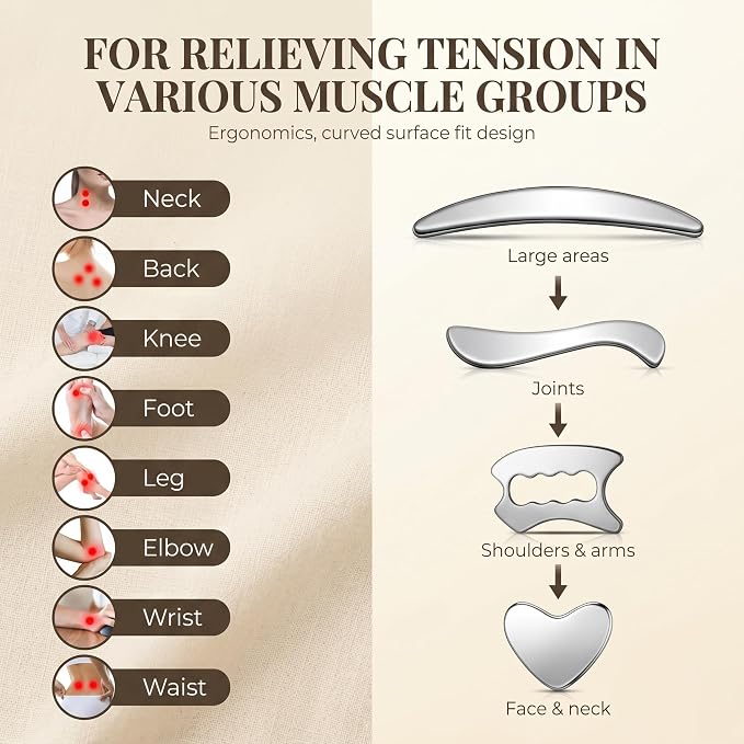 4 in 1 Muscle Scraper Tool Set, IASTM Massage Tools with Storage Case, Gua Sha Scraping Tool for Myofascial Release, Muscle Recovery, Body Massage (4PC Stainless Steel)
