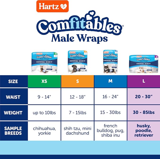 Hartz Comfitables Disposable Male Dog Wraps Stretchy Waistband, L 24 Count | Comfortable & Secure Fit, Easy to Put On, Super Absorbent, Breathable Material, FlashDry Technology, Leak Shield