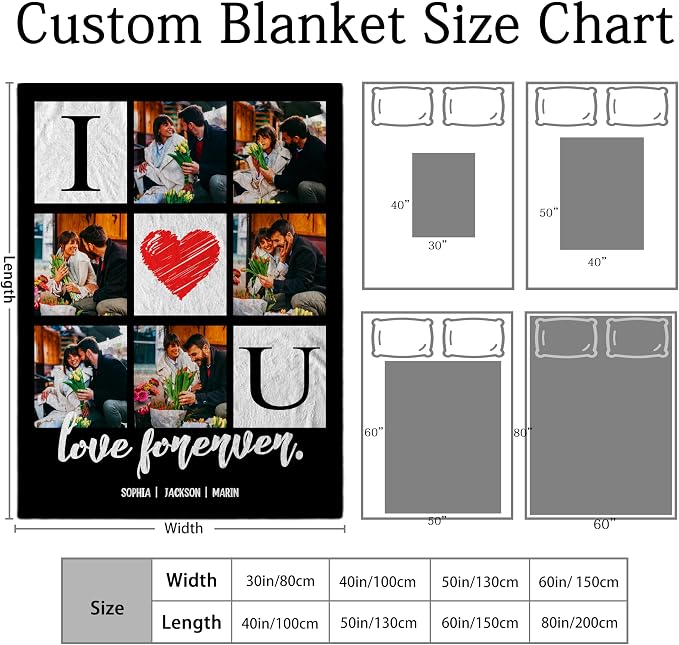 Ecactly Mother's Day Personalized Blanket Gifts for Mom from Daughter Son | I Love You Custom Couple Blanket with Photos Text, Personalized Gifts for Wife Husband Her Him Christmas Birthday