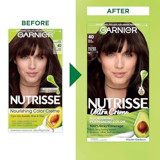 Garnier Hair Color Nutrisse Nourishing Creme, 40 Dark Brown (Dark Chocolate) Permanent Hair Dye, 1 Count (Packaging May Vary) (Pack of 2)