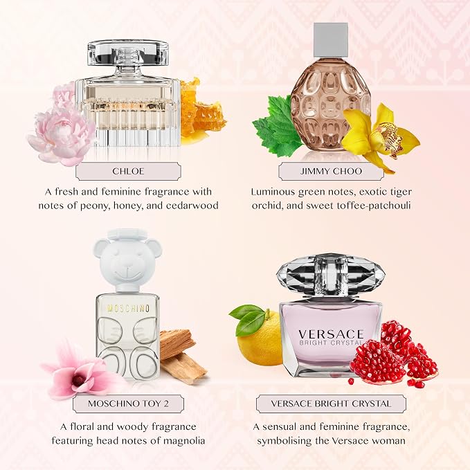 Scentown Mini Perfumes for Women (Set of 5) – Designer Perfume Samples for Women Packed in an Elegant Gift Box – Includes Moschino, Jimmy Choo, Chloé, Versace & Empty Refillable Perfume Atomizer