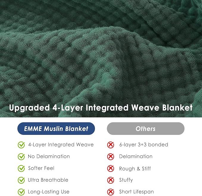EMME Muslin Blankets for Adults Throw Blanket for Couch Breathable Gauze Soft Lightweight Airy Forest Green Twin 60" x 80"