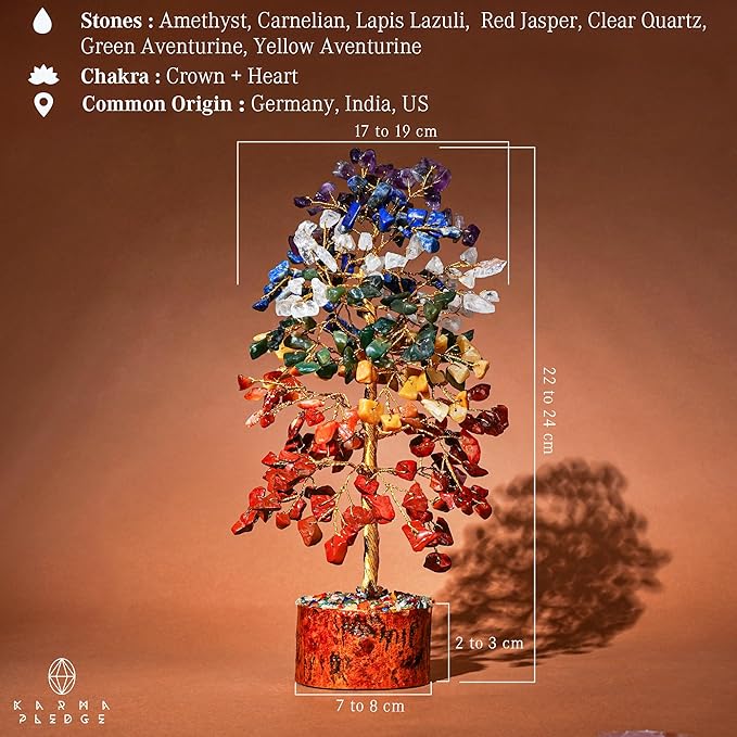 7 Chakra Healing Crystal Tree of Life for Manifestation, Handmade Crystal Tree for Good Luck, Positive Energy, Reiki, Home Office Room Wall Decor, Unique Birthday Gift for Women, Men, Mom & Dad