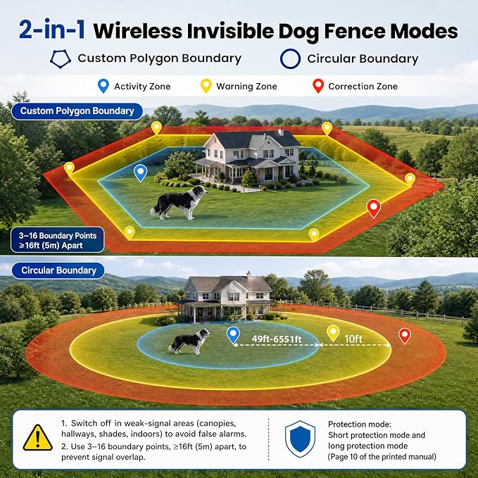 GPS Wireless Fence System for Dogs, Invisible Electric Fence for Medium Large Dogs, IP68 Waterproof, Circular/Irregular Boundary 49-6561FT, No Subscription Perimeter Collar, Outdoor(Black)