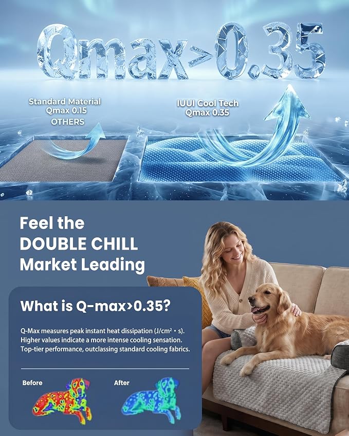 Cooling Dog Bed/Mat for Couch,Medium Size(35" x 31") Cooling Mat for Dog | Non-Slip&Manchine Washable,Ice Silk Cool Fiber Keep Pets Cool & Comfortable,Protects Sofa from Fur & Scratches