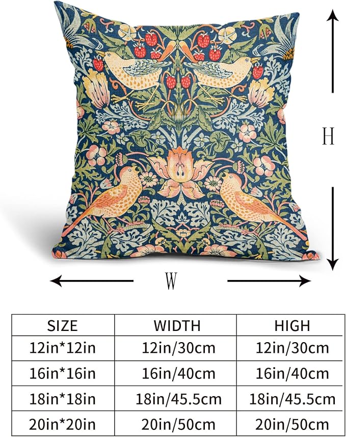 Chinoiserie Blue Sage Green Teal Pimpernel Pillow Covers 16X16 in Set of 2 Colorful Floral Bird Red Strawberry Pillow Cases Vintage Flower Throw Pillowcases Home Decor for Couch Patio Sofa Porch