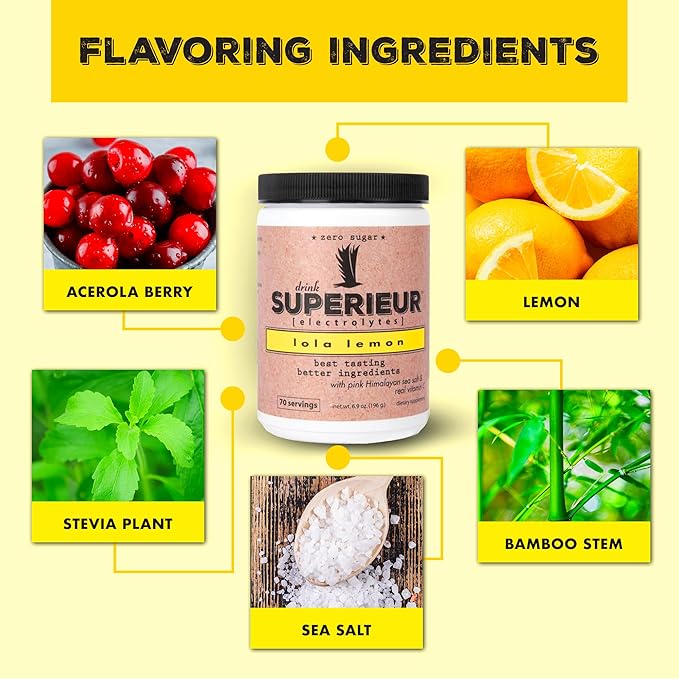 Superieur Electrolytes – Plant Based Electrolyte Supplement w/Sea Minerals for Hydration & Recovery – Keto Friendly, Non-GMO, Zero Sugar, Vegan Healthy Sports Drink Powder – Lola Lemon (70 Servings)