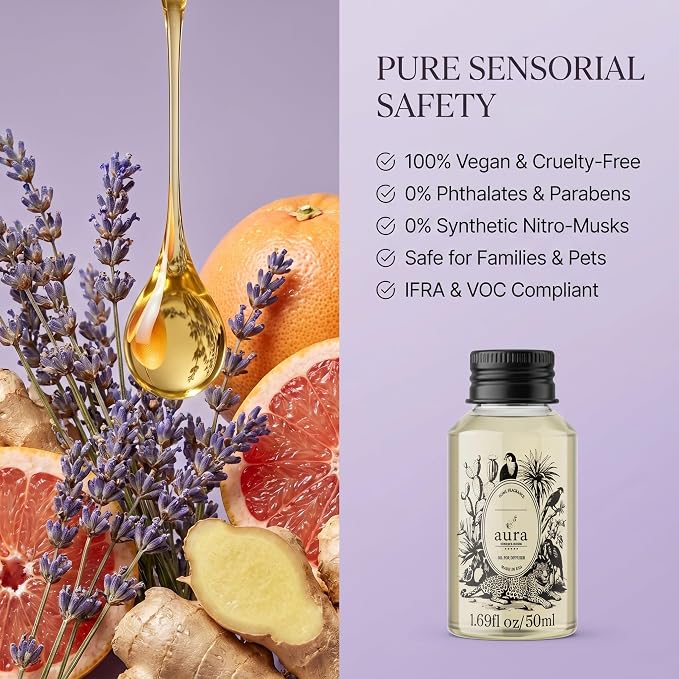 Aura Provence | Lavender & Grapefruit Fragrance Oil for Diffusers | Inspired by L.Labo-Lavande 31 | Aromatherapy Lavender Scent | for Home, Bedroom & Spa | 1.7 fl oz (50ml) | Long Lasting Scent