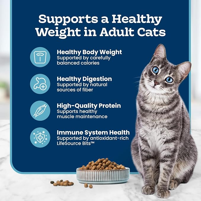 Blue Buffalo Tastefuls Chicken Weight Control Dry Cat Food, 15 lb | Real Chicken First, Adult Formula, No Chicken By-Product, Corn, Wheat, or Soy