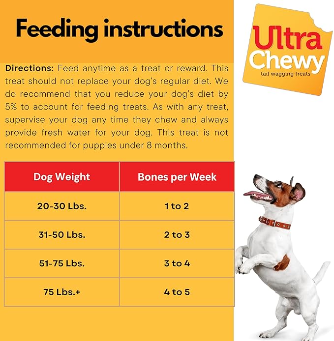 Ultra Chewy Double Treat Bones Dog Treats, Assorted Flavors, 1 Pack | 9 Bones Per Pack, Made in The USA, Healthy Treats, Easy to Digest, Promotes Dental Health